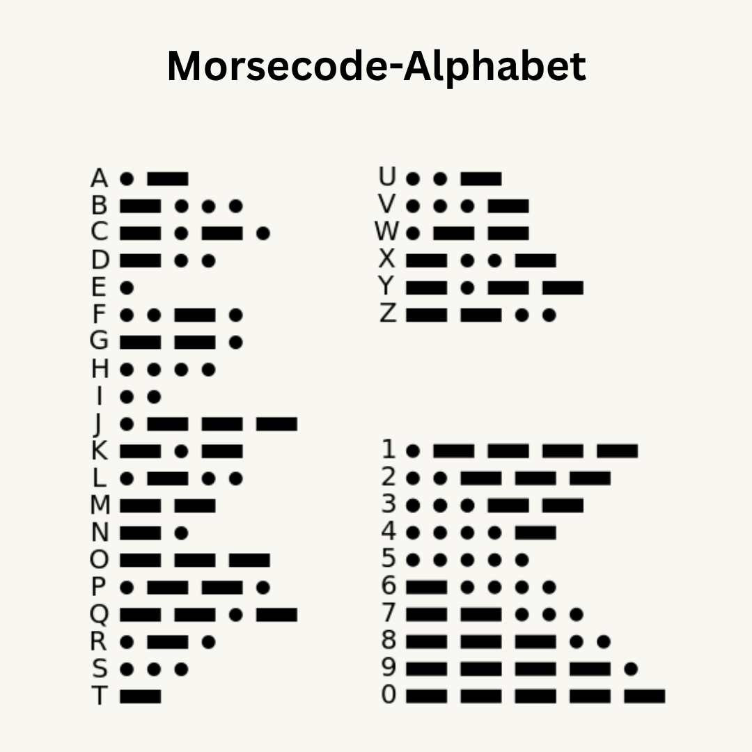Morsecode-ketting