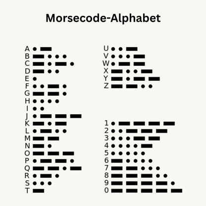 Morsecode-ketting